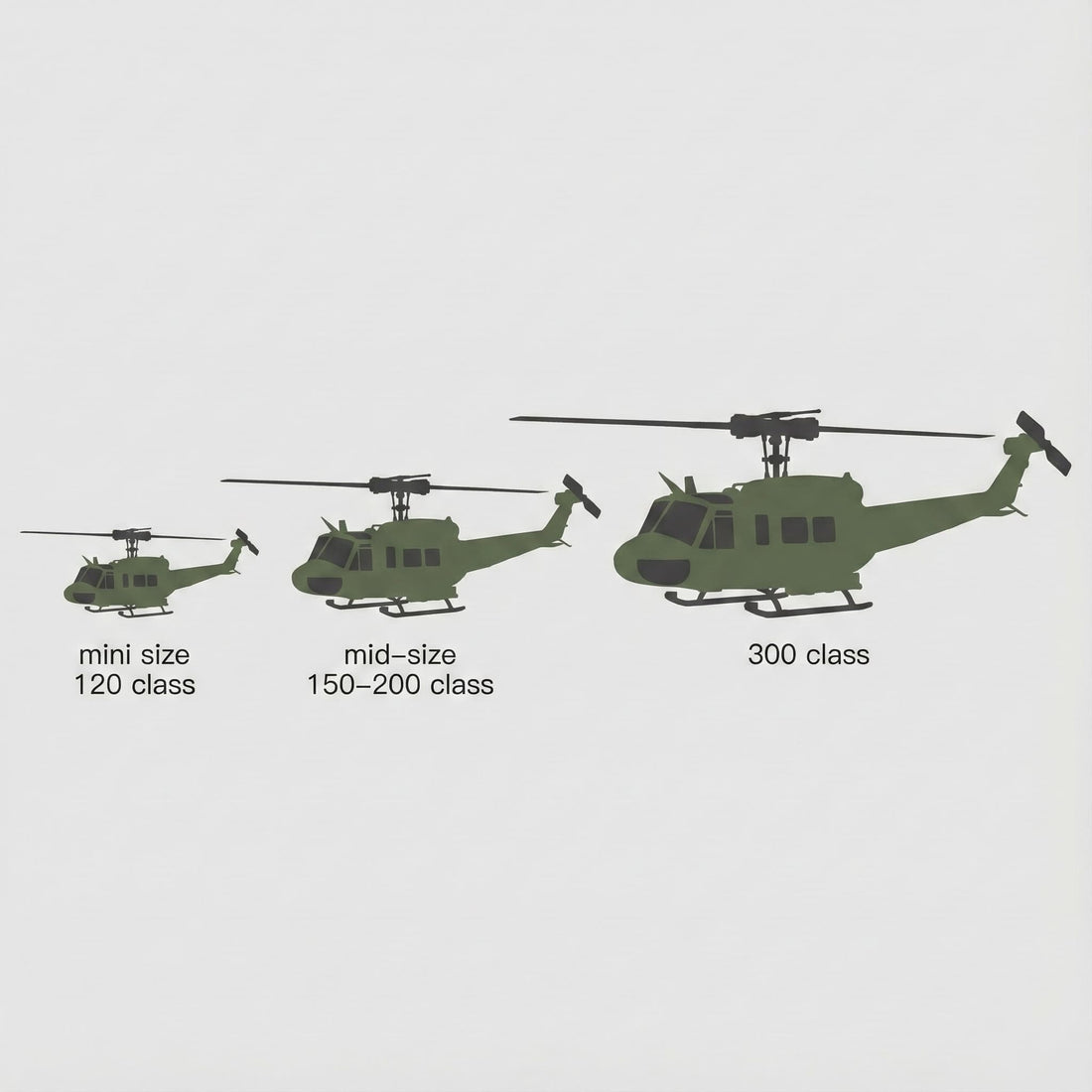 Indoor vs Outdoor RC Helicopters - Rc Aircraft Base