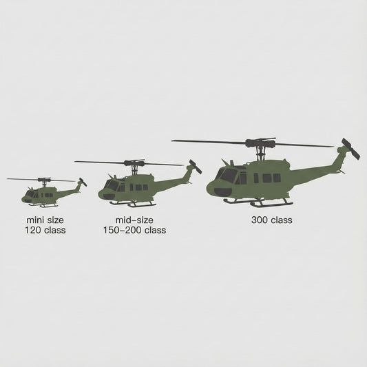 Indoor vs Outdoor RC Helicopters - Rc Aircraft Base