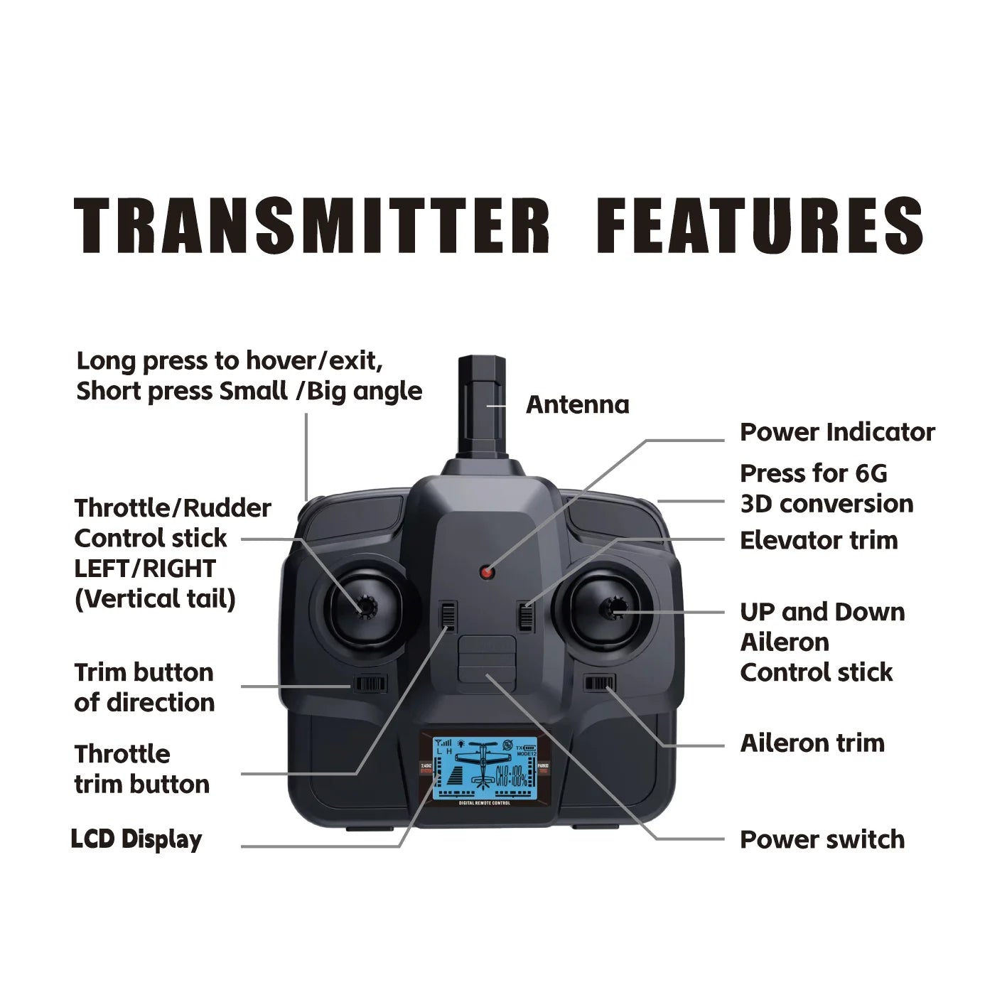 A160 J3 Piper Cub RC Plane – 5CH Brushless Motor Airplane | 3D/6G Flight Stabilization - Rc Aircraft Base