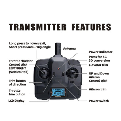 A160 J3 Piper Cub RC Plane – 5CH Brushless Motor Airplane | 3D/6G Flight Stabilization - Rc Aircraft Base