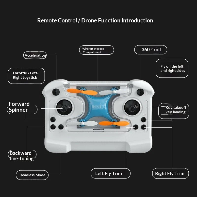 Mini Pocket Drone – 2CH Indoor RC Quadcopter - Rc Aircraft Base